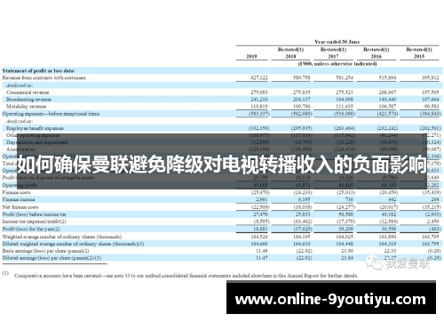 如何确保曼联避免降级对电视转播收入的负面影响