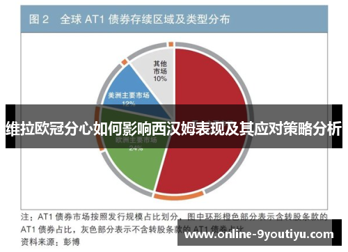 维拉欧冠分心如何影响西汉姆表现及其应对策略分析