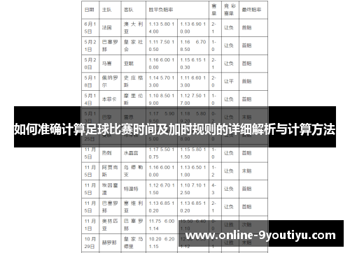 如何准确计算足球比赛时间及加时规则的详细解析与计算方法