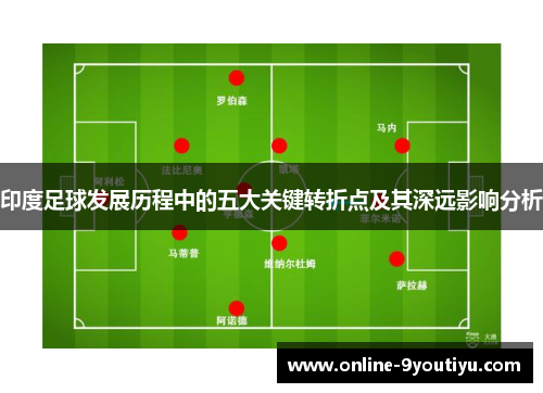 印度足球发展历程中的五大关键转折点及其深远影响分析