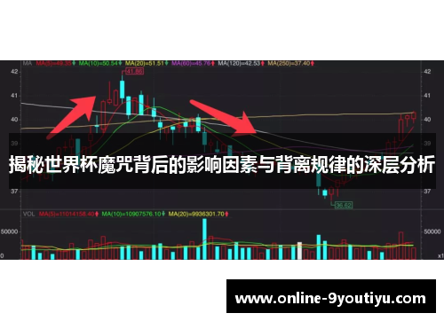 揭秘世界杯魔咒背后的影响因素与背离规律的深层分析