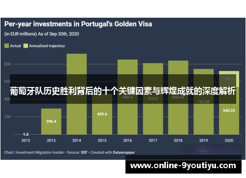 葡萄牙队历史胜利背后的十个关键因素与辉煌成就的深度解析